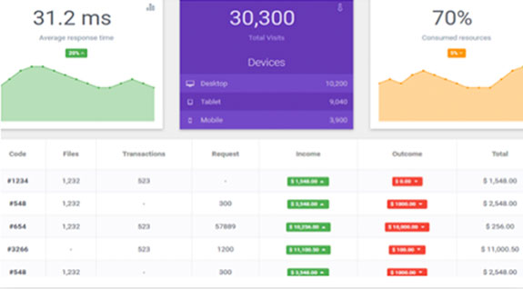 銀豐新融審計(jì)監(jiān)控管理平臺(tái)銀豐審計(jì)反洗錢平臺(tái)設(shè)計(jì)