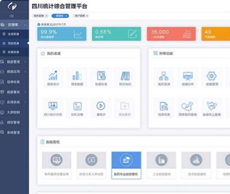 超圖統計地理信息系統軟件界面