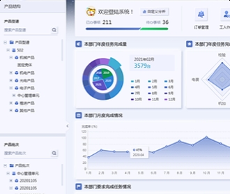 航天某院三個(gè)制造執(zhí)行系統(tǒng)UIUE設(shè)計(jì)(保密)