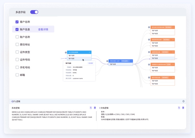 金融行業UIUE案例