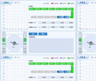 成都中科院芯片軟件UIUE設計及winform開發(fā)(保密)