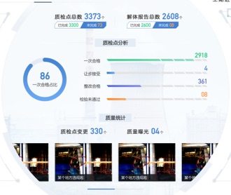 電力機組檢修可視化系統大屏界面設計（保密）