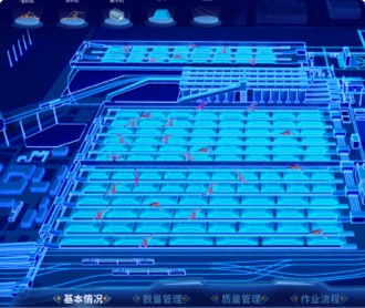 港口煤炭生產經營智慧管理系統大屏UI設計（保密）