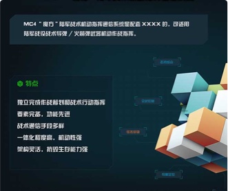 航天某院12個軟件戰(zhàn)術(shù)機(jī)動指揮通信系統(tǒng)UI設(shè)計(保密)