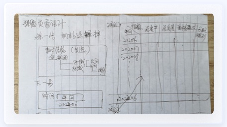 能源行業UI設計客戶手稿