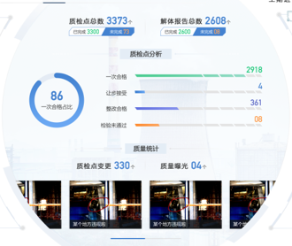 蘭亭妙微ui設(shè)計-電力機(jī)組檢修可視化系統(tǒng)大屏界面設(shè)計