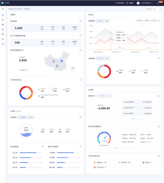 總覽頁方案一效果展示：重構頁面布局、快捷功能、視覺升級