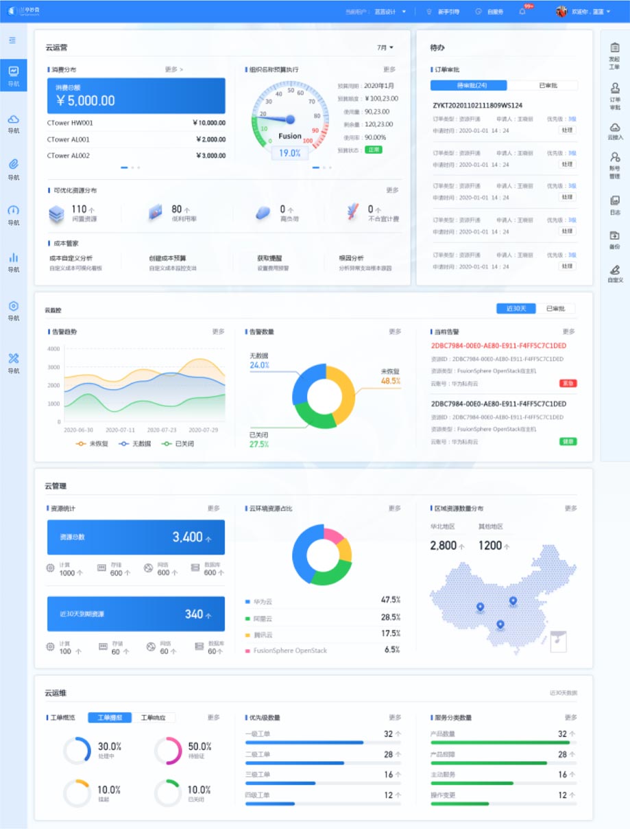 總覽頁方案一效果展示：重構頁面布局、快捷功能、視覺升級