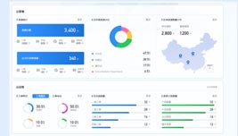 界面欣賞4：重構頁面布局、快捷功能、視覺升級、UI設計、大屏設計、交互設計
