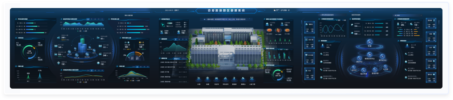 其它方案：UI設(shè)計(jì)、大屏設(shè)計(jì)、交互設(shè)計(jì)效果欣賞